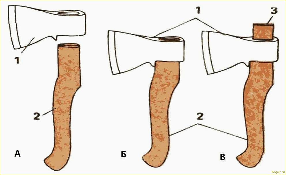 Как насадить топор на топорище: пошаговая инструкция, советы, особенности