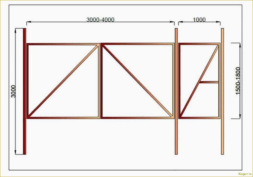 Как сделать калитку из профильной трубы самостоятельно