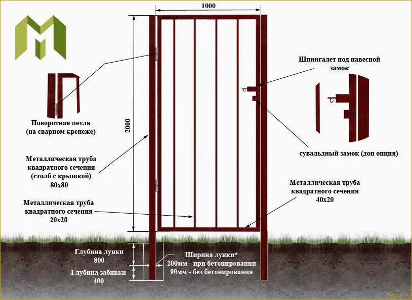 Как сделать калитку из профильной трубы самостоятельно