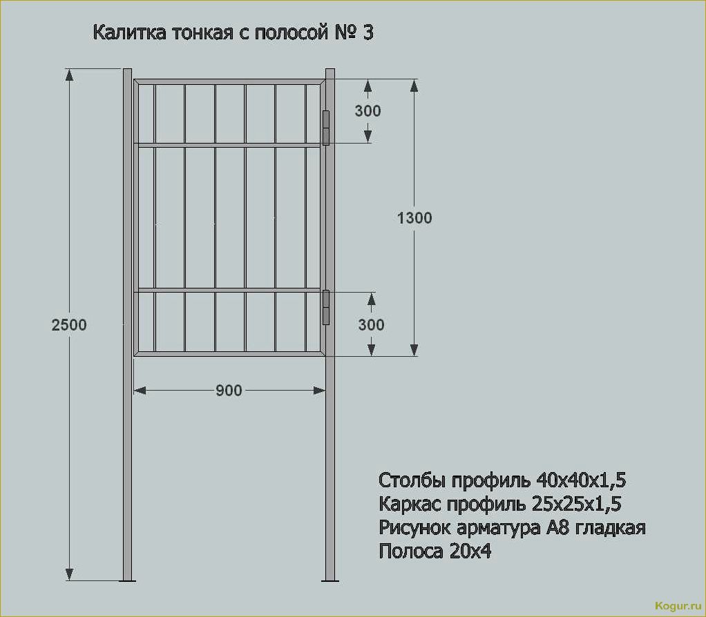 Как сделать калитку из профильной трубы самостоятельно