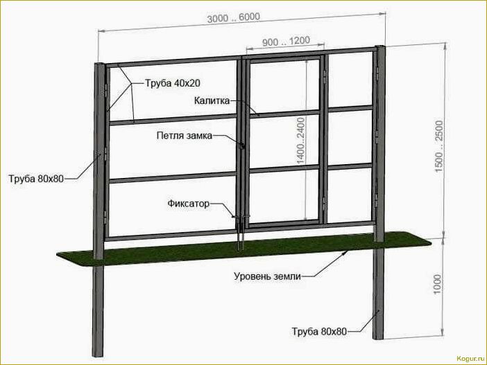 Как сделать калитку из профильной трубы самостоятельно