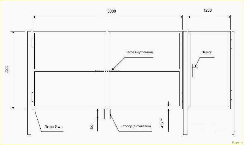 Как сделать калитку из профильной трубы самостоятельно