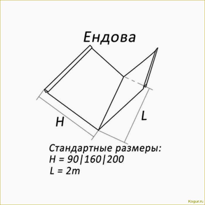 Как выглядит ендова кровли и как ее обустроить