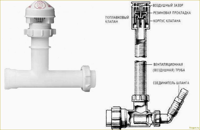 Функция воздушного клапана для канализации