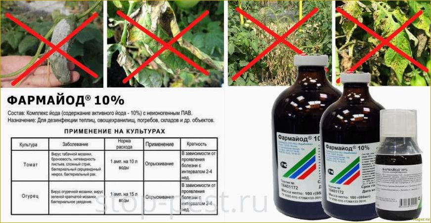 Подробная инструкция по применению Фармайода в садоводстве