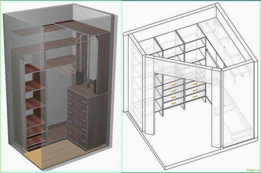 Как сделать гардеробную комнату своими руками из кладовки