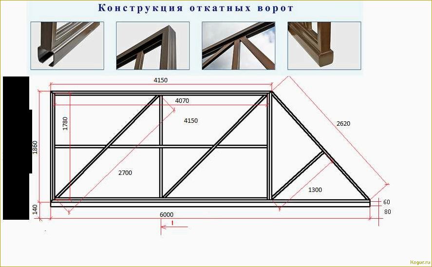 Как сделать и установить откатные ворота своими руками