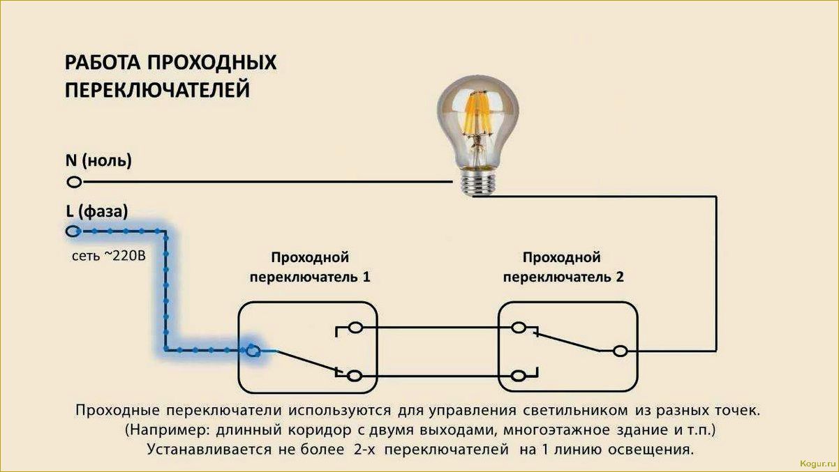 Принцип работы и устройство проходного выключателя: все, что нужно знать