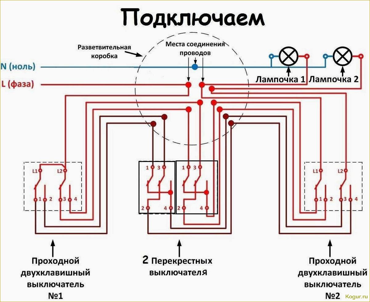 Принцип работы и устройство проходного выключателя: все, что нужно знать