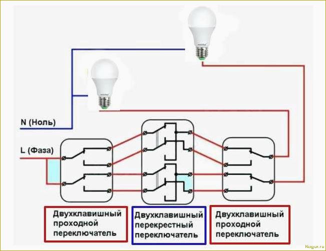 Принцип работы и устройство проходного выключателя: все, что нужно знать