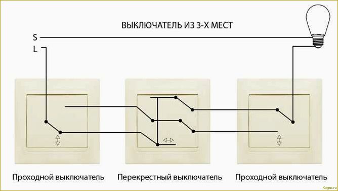 Принцип работы и устройство проходного выключателя: все, что нужно знать