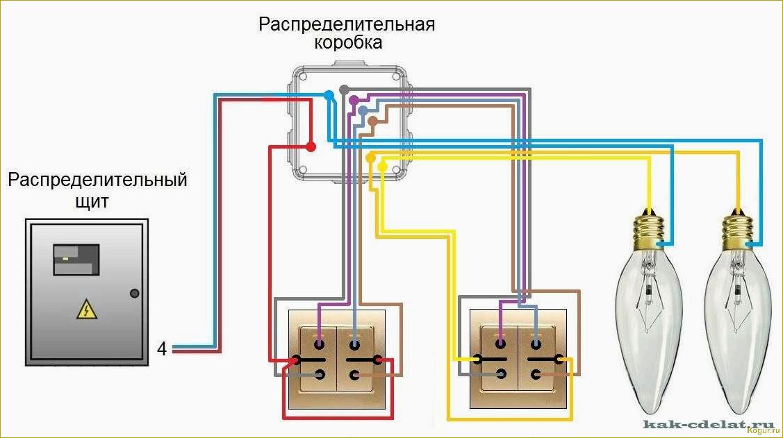 Принцип работы и устройство проходного выключателя: все, что нужно знать