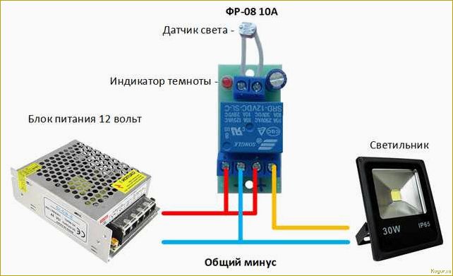 Самостоятельный монтаж фотореле для уличного освещения: пошаговая инструкция