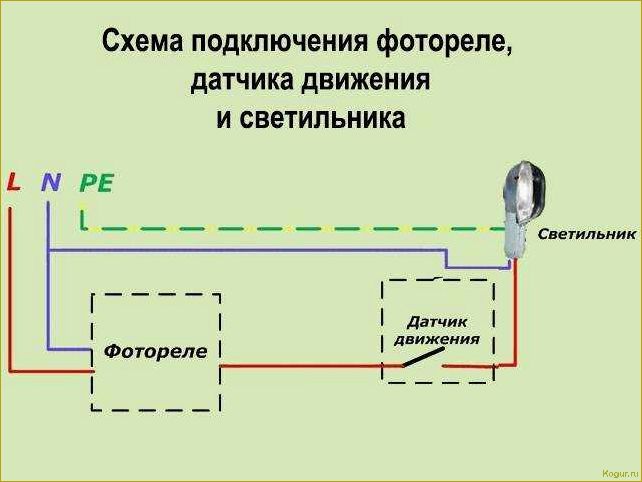 Самостоятельный монтаж фотореле для уличного освещения: пошаговая инструкция