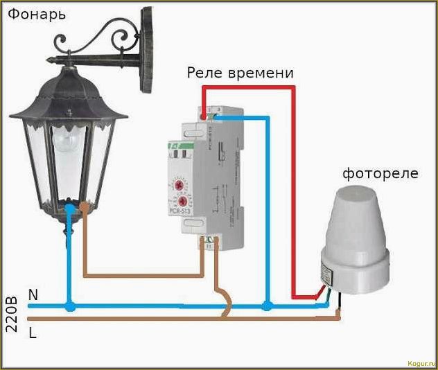 Самостоятельный монтаж фотореле для уличного освещения: пошаговая инструкция