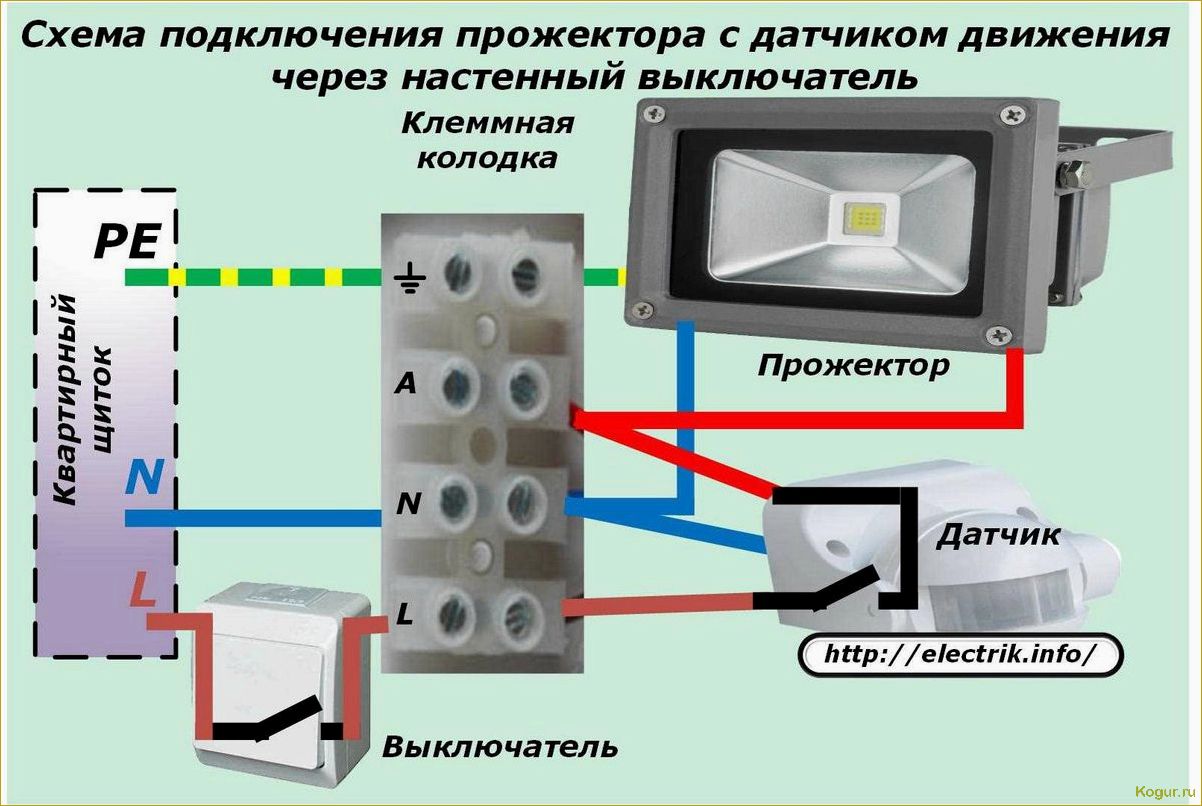 Самостоятельный монтаж фотореле для уличного освещения: пошаговая инструкция