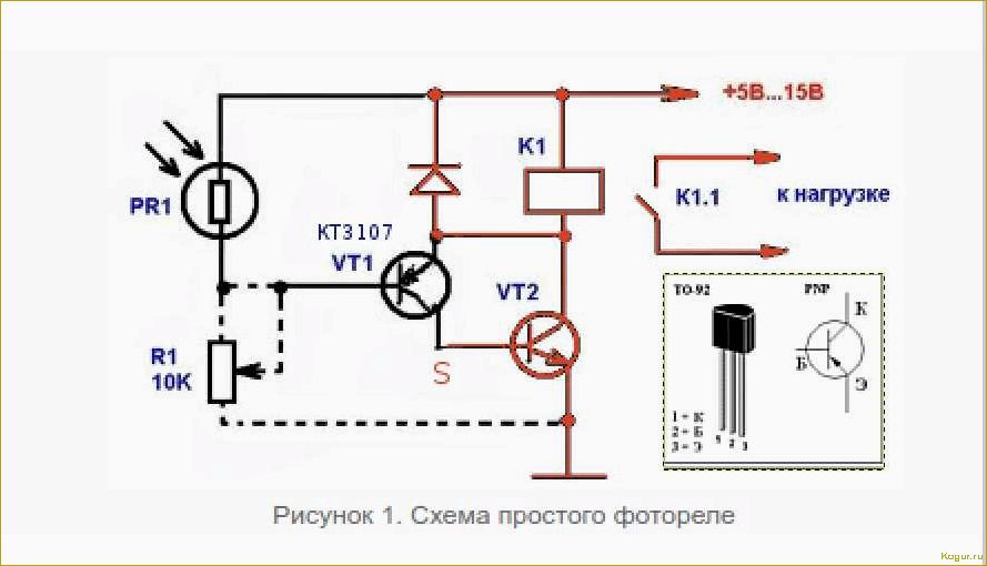 Самостоятельный монтаж фотореле для уличного освещения: пошаговая инструкция