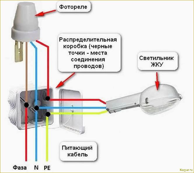 Самостоятельный монтаж фотореле для уличного освещения: пошаговая инструкция