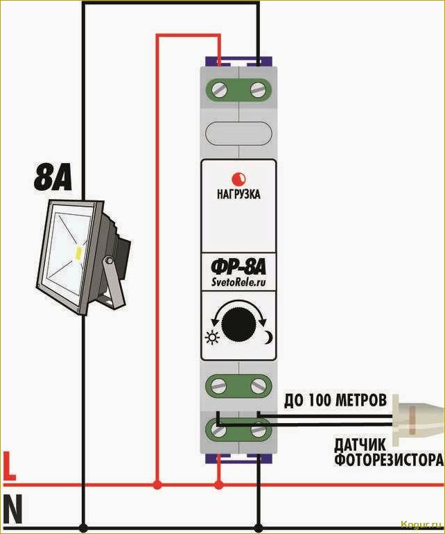 Самостоятельный монтаж фотореле для уличного освещения: пошаговая инструкция