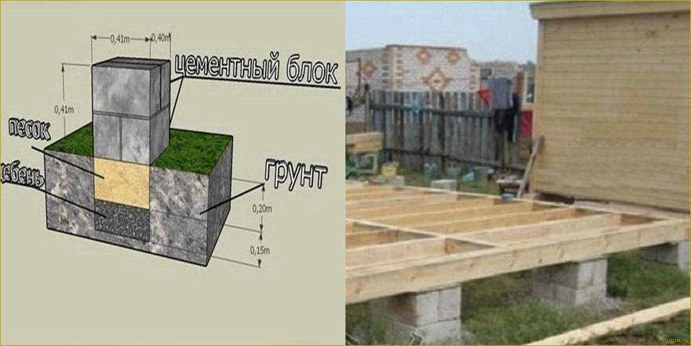 Вариант прочного и недорогого основания для дома — столбчатый фундамент