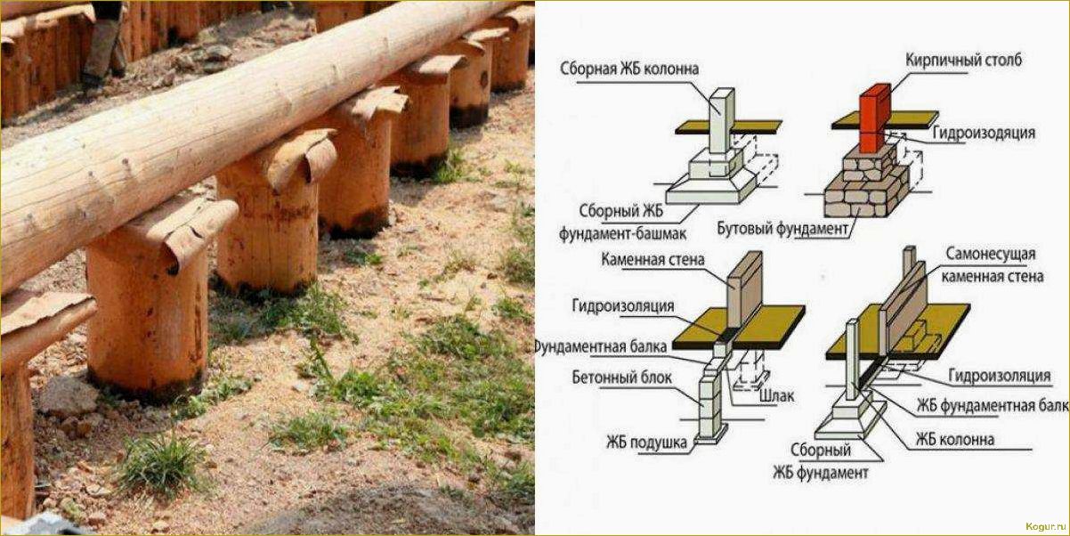 Вариант прочного и недорогого основания для дома — столбчатый фундамент