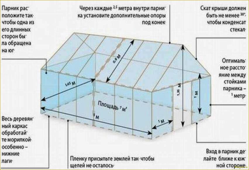 Теплица с открывающейся крышей: виды и конструкции, самостоятельная установка