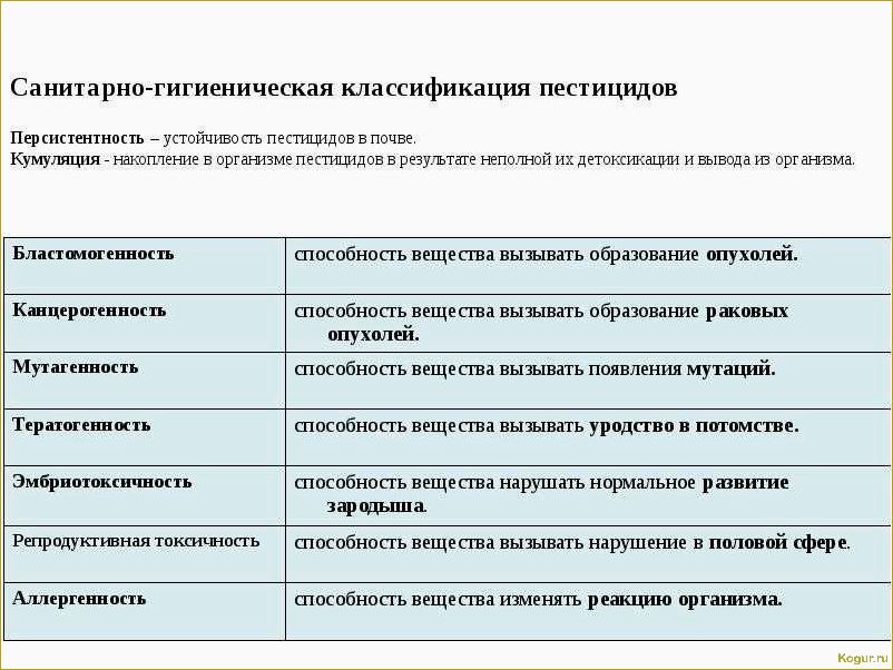 Что такое пестициды и какова их классификация