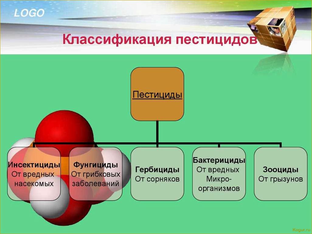 Что такое пестициды и какова их классификация