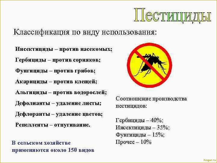 Пестициды и гербициды разница. Классификация пестицидов. Классификация инсектицидов. Парадокс пестицида. Производственная классификация пестицидов.