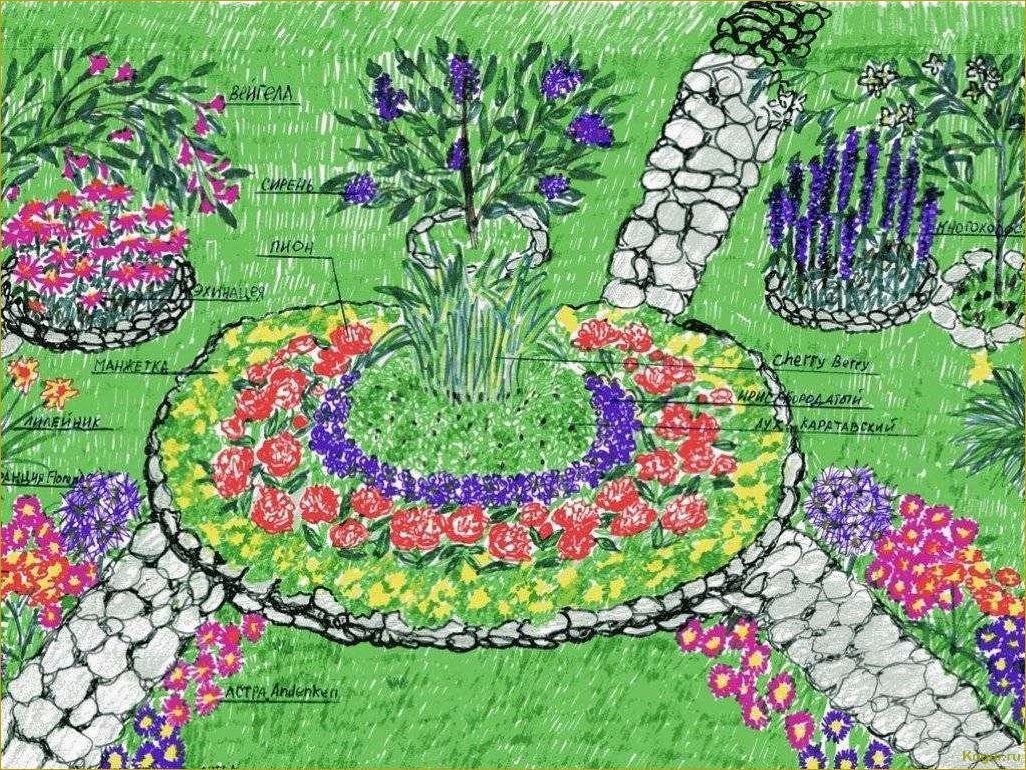 Дорожки в саду: секреты создания цветущих и нарядных тропинок