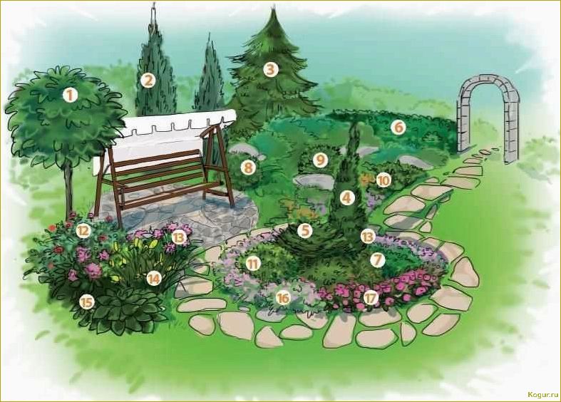 Дорожки в саду: секреты создания цветущих и нарядных тропинок