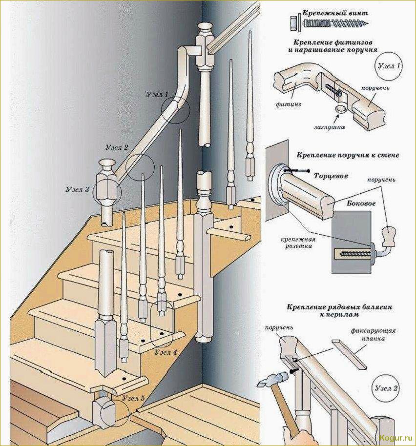 Как сделать деревянную лестницу своими руками: виды и инструкция