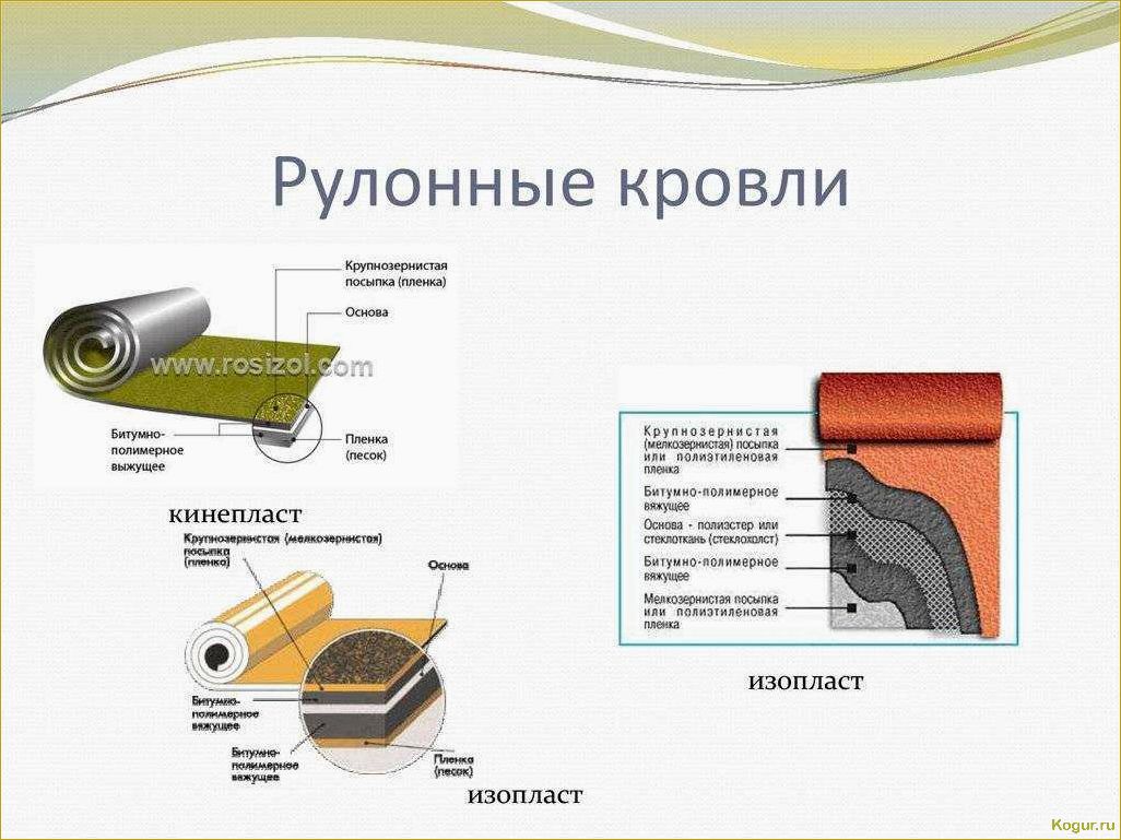 В каких случаях используется рулонная кровля и правила ее монтажа