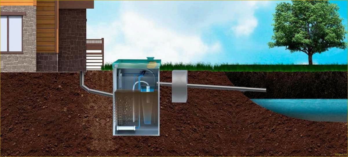 Автономная канализация Топас: назначение и установка на даче