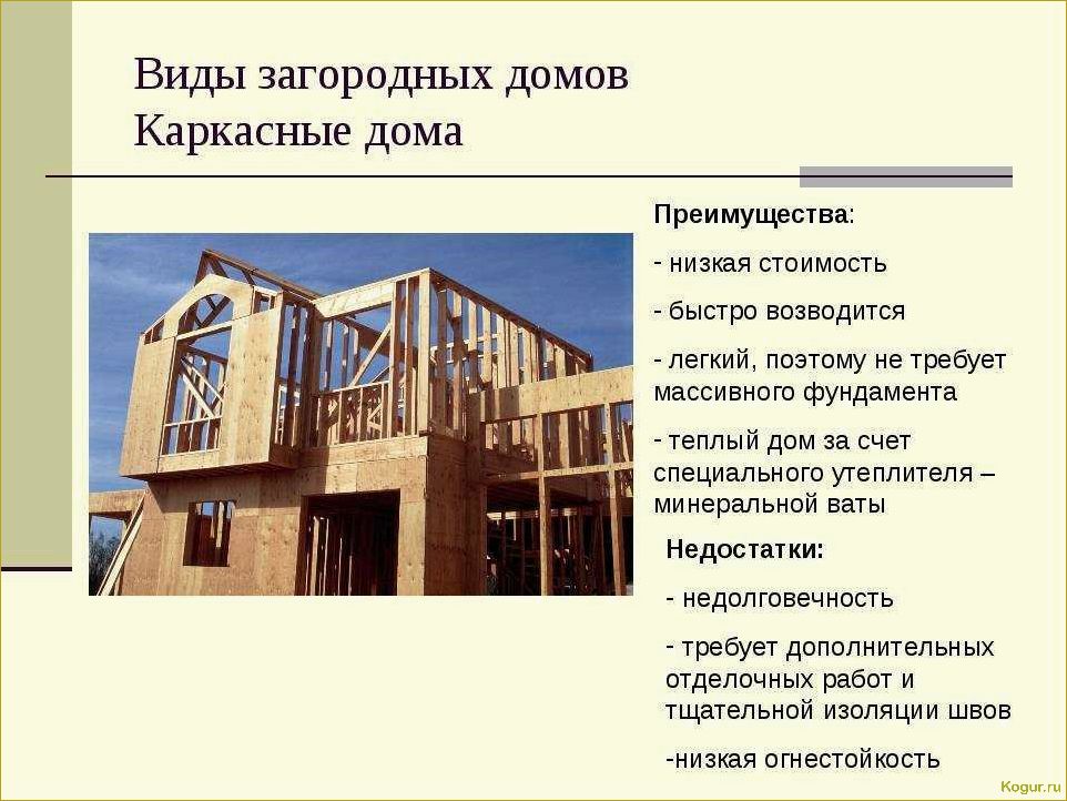 Как строятся канадские дома: особенности технологии возведения