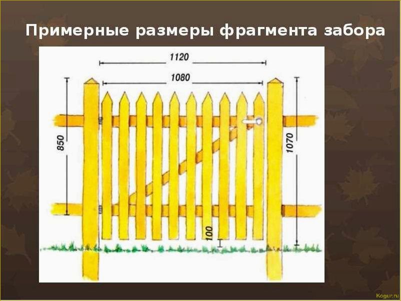 Руководство по монтажу деревянного забора из штакетника: шаг за шагом