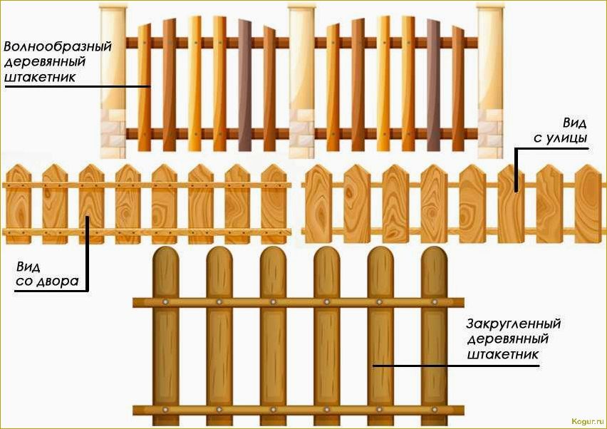 Руководство по монтажу деревянного забора из штакетника: шаг за шагом