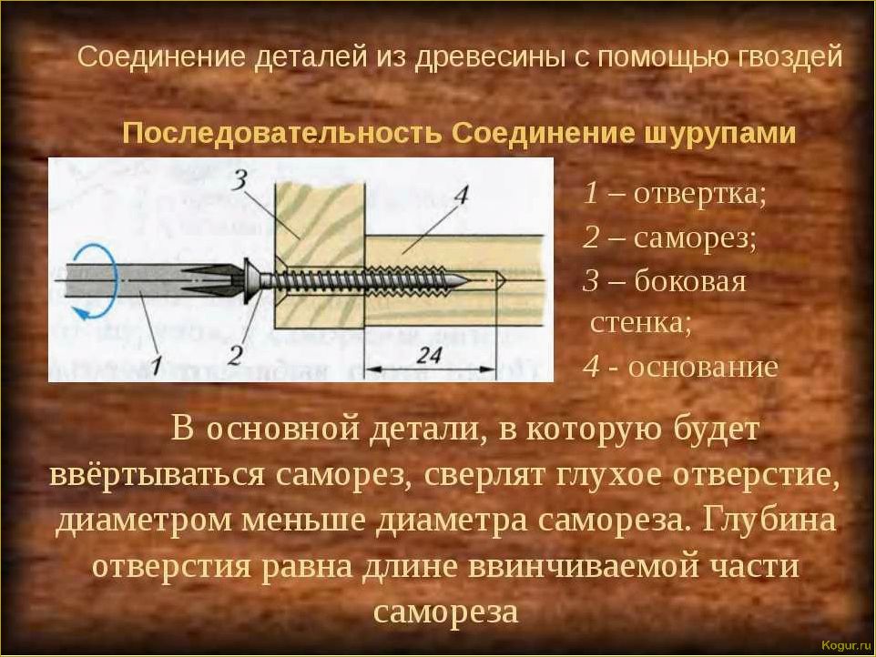 Как выбрать правильный материал и процесс изготовления для деревянных изделий?