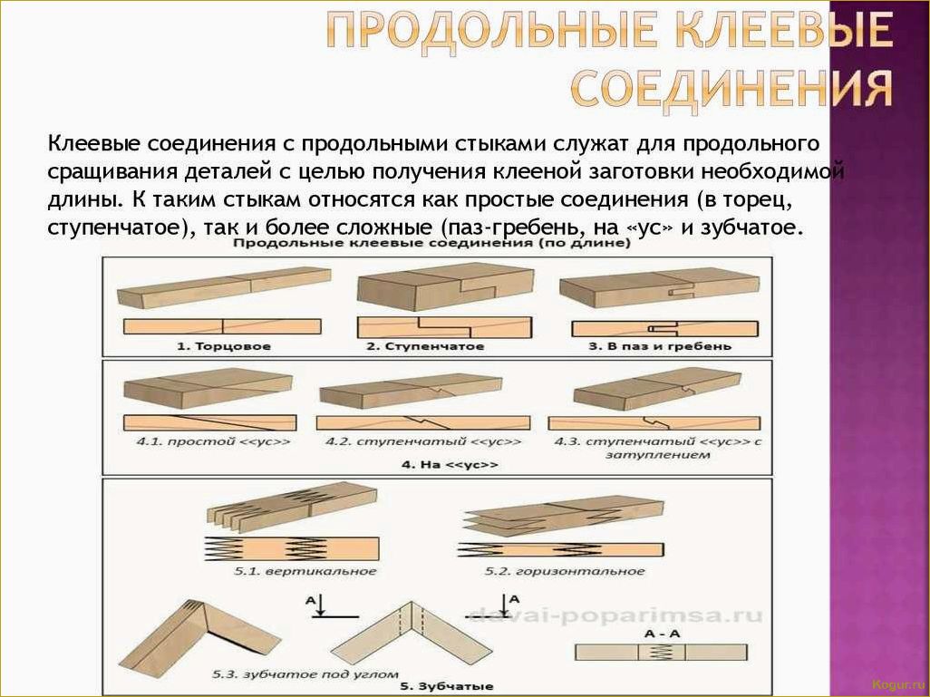 Как выбрать правильный материал и процесс изготовления для деревянных изделий?