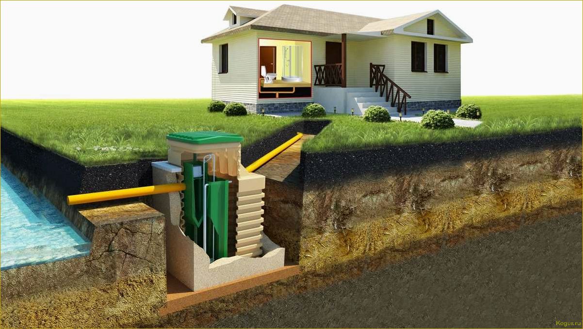 Автономная канализация септик Тверь для дачи и частного дома