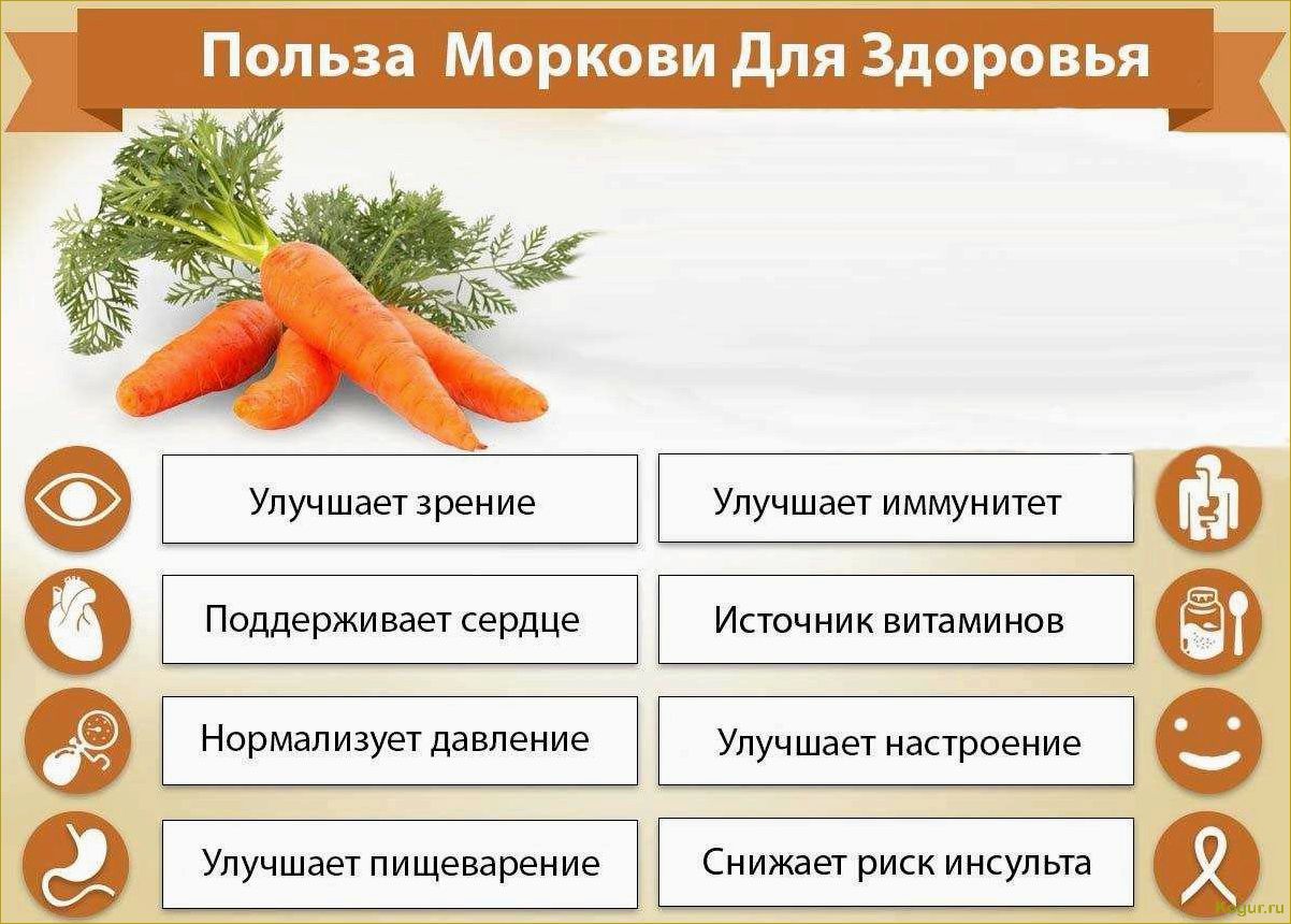 Морковь — лекарство от ста болезней