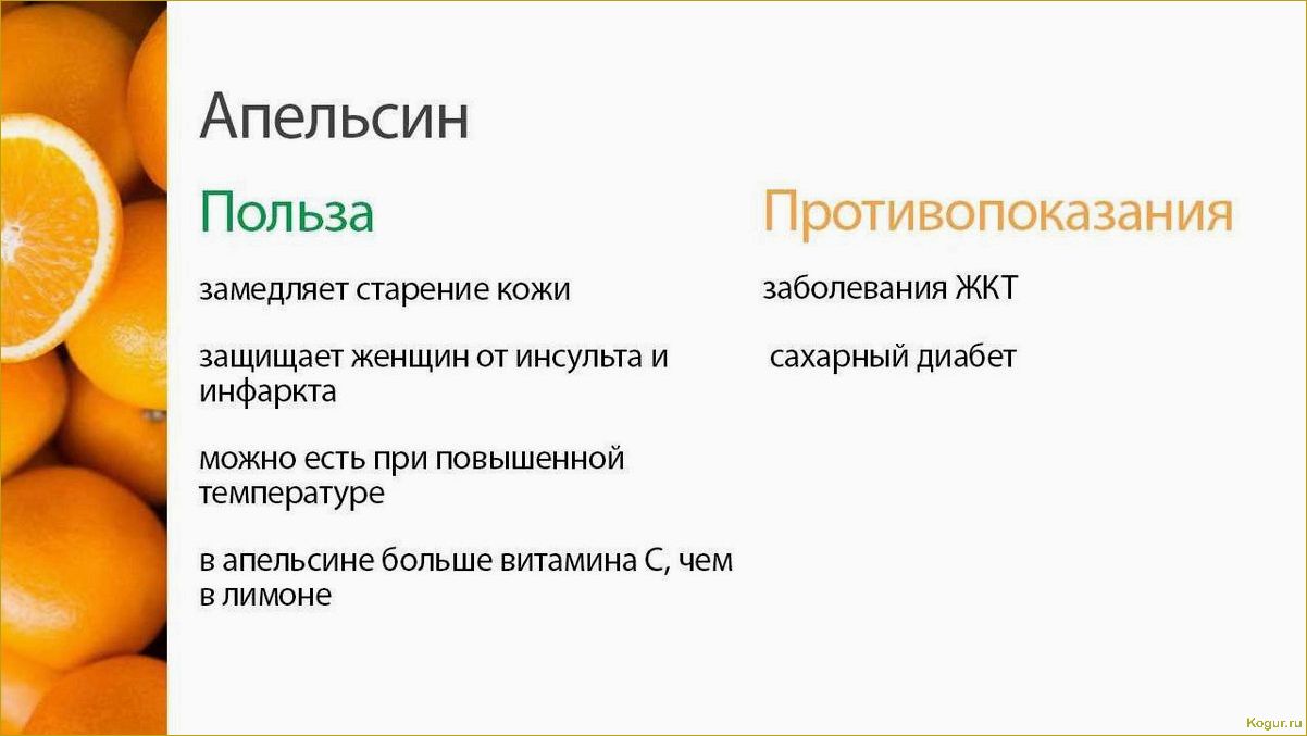 Полезные свойства апельсина