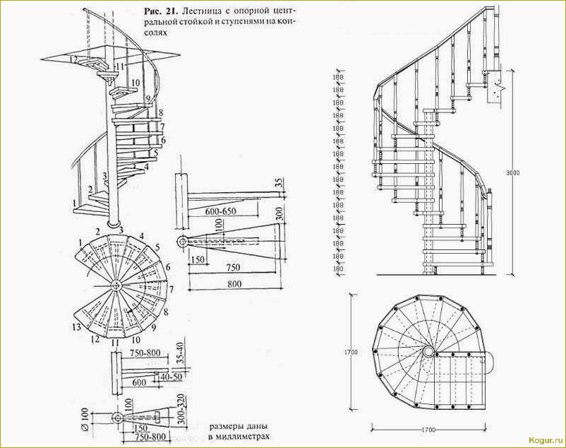 Винтовая лестница своими руками в частном доме из разных материалов