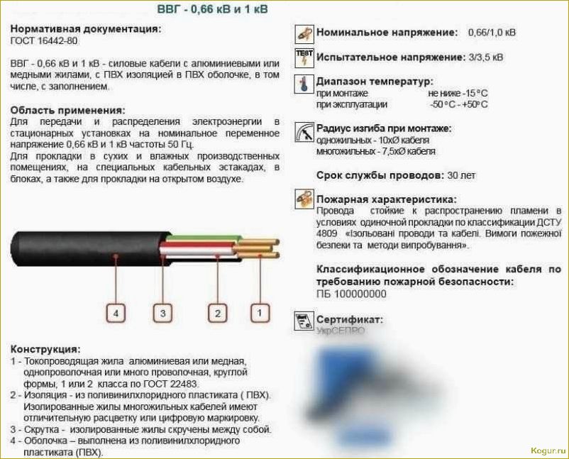 Кабель силовой ВВГ — знакомимся и применяем