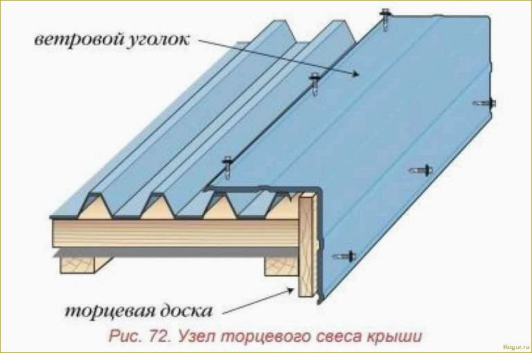 Как самостоятельно уложить кровлю крыши профлистом