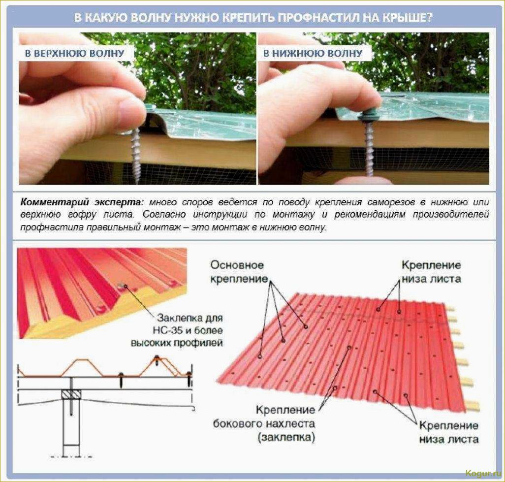 Как самостоятельно уложить кровлю крыши профлистом