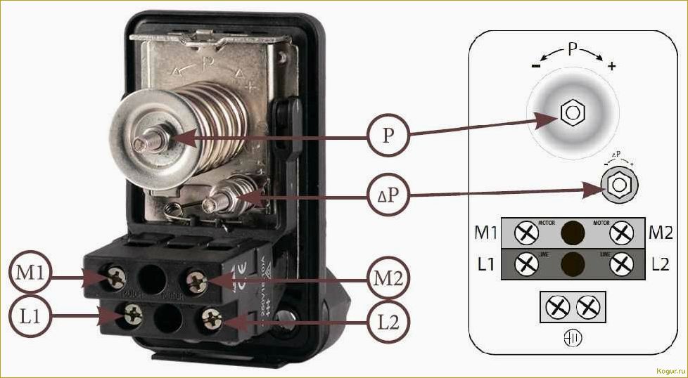 Регулировка електронного реле давления насосной станции: правила и алгоритм настройки работы оборудования