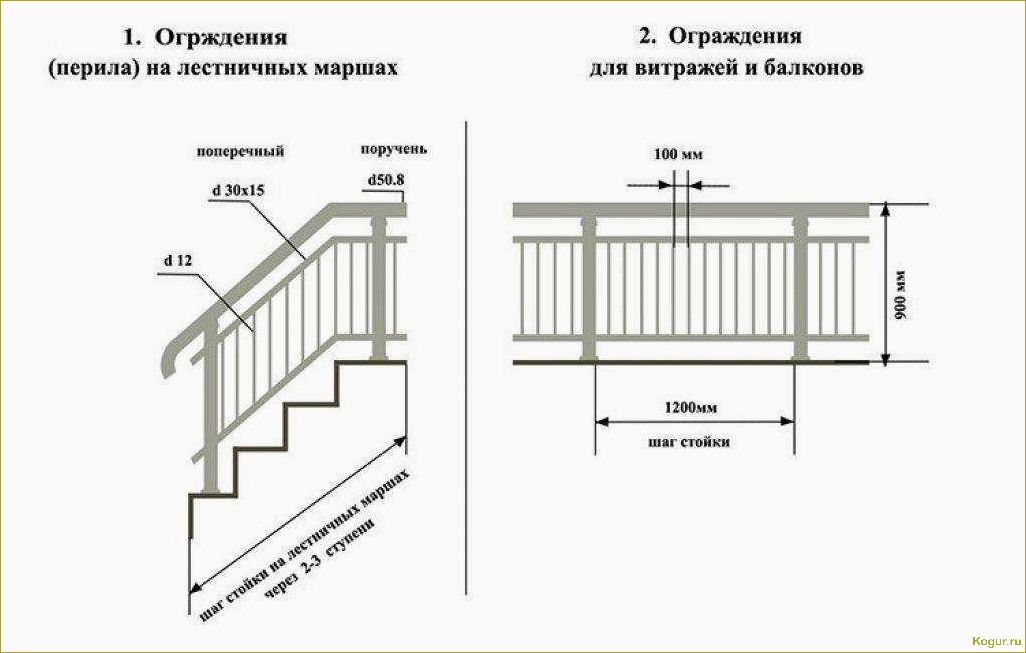 Установка перил на лестницу: этапы и нюансы