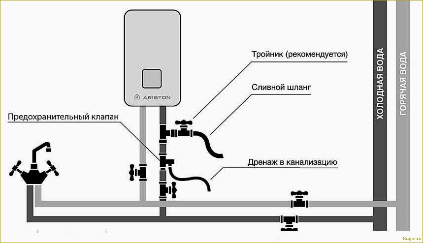Установка и подключение водонагревателя на даче: технология и советы