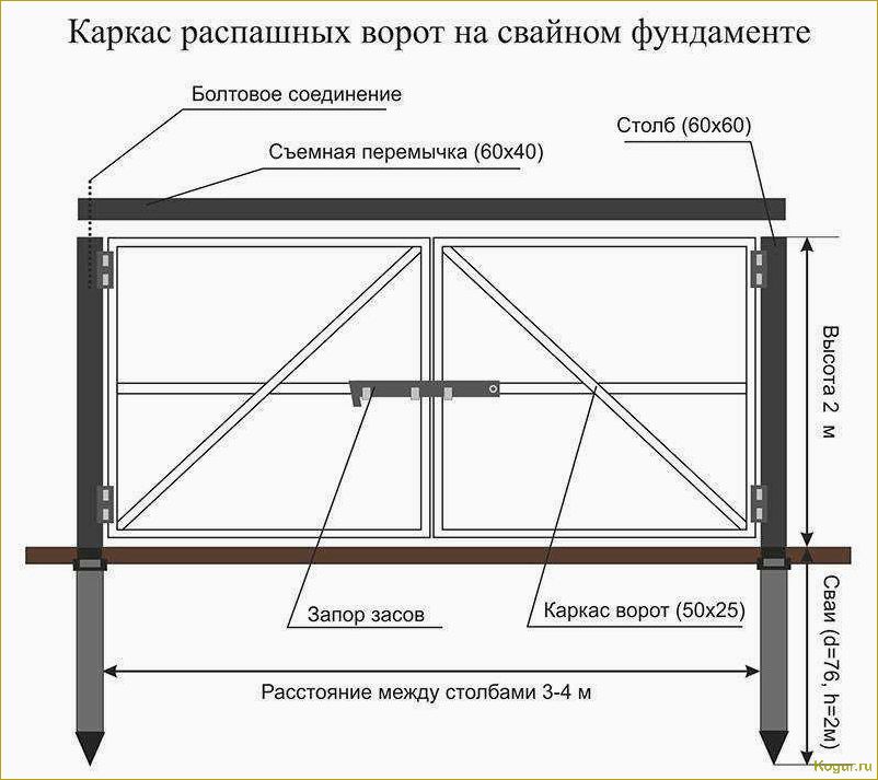 Самостоятельное изготовление и установка распашных гаражных ворот: пошаговая инструкция